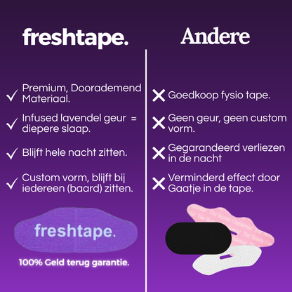 Lavendel Mond Tape